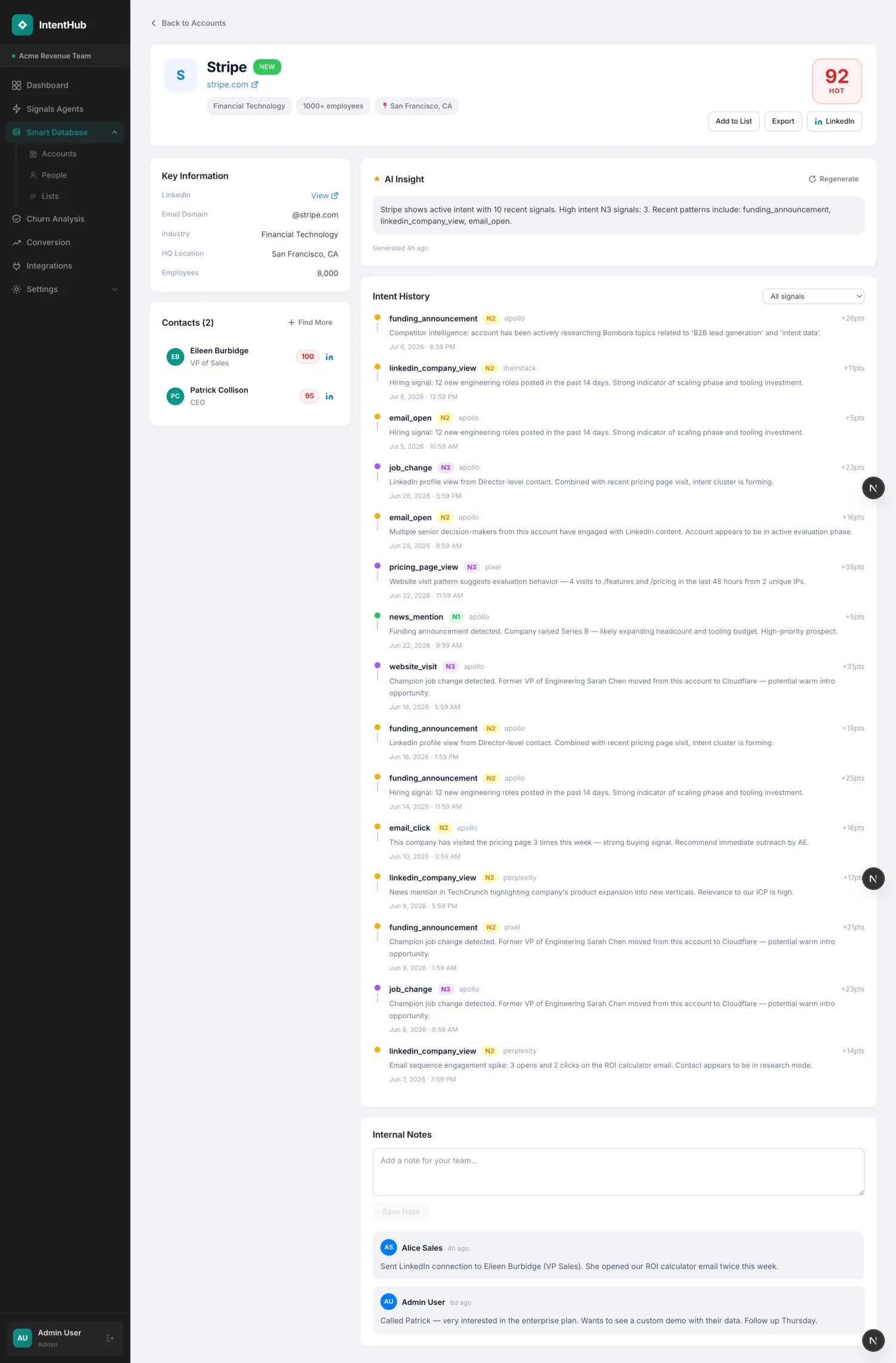 Account detail with AI insight and intent history