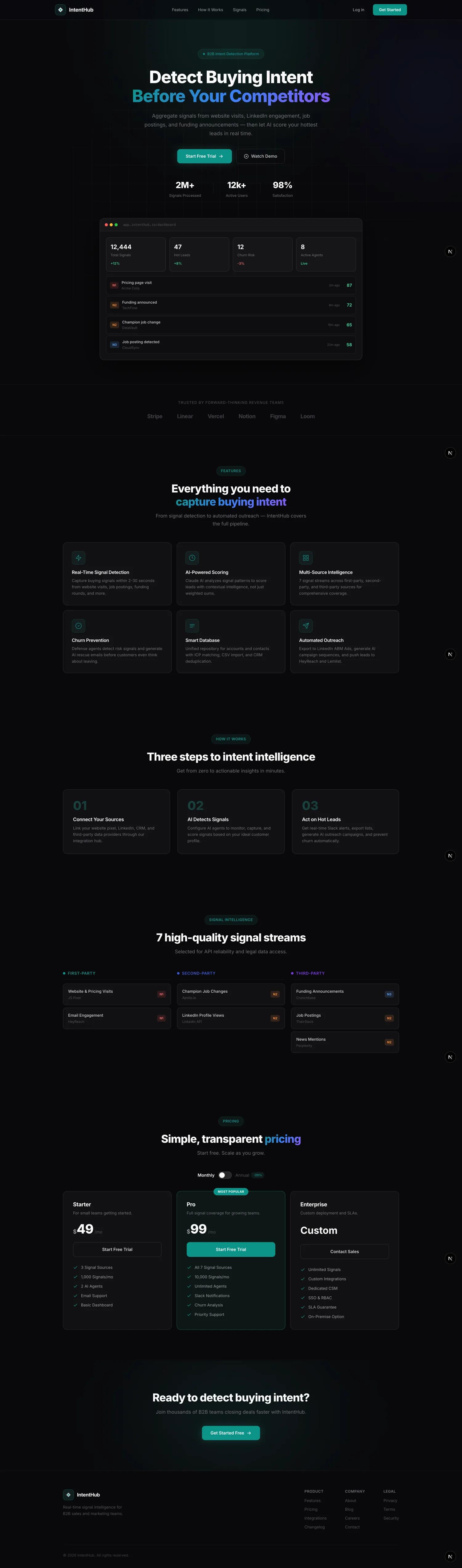 Landing page