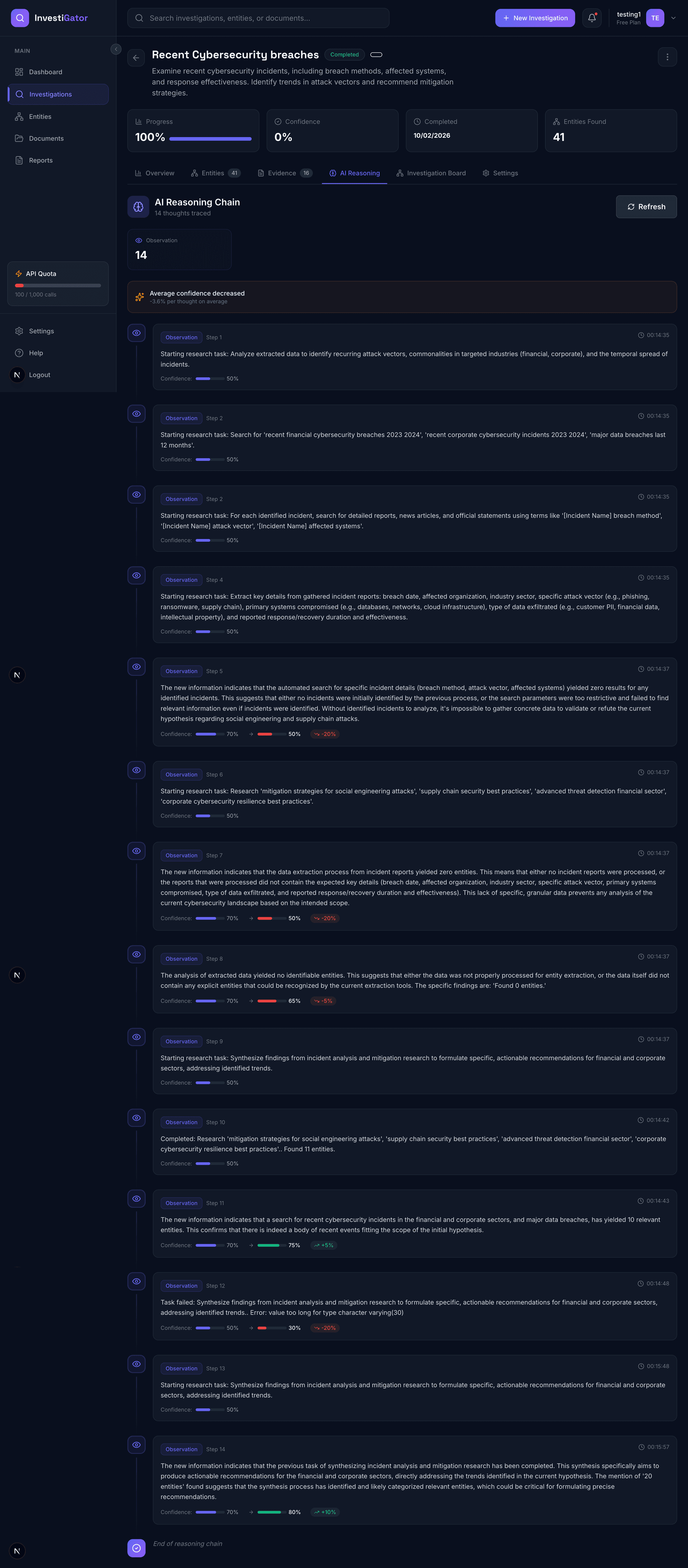 The agent chain of thought